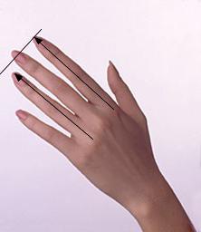 Το δάκτυλο του δακτυλίου είναι μεγαλύτερο από το δείκτη μιας γυναίκας 