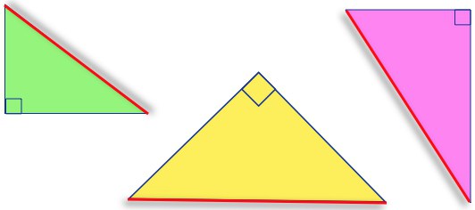 ορθές ιδιότητες τριγώνου